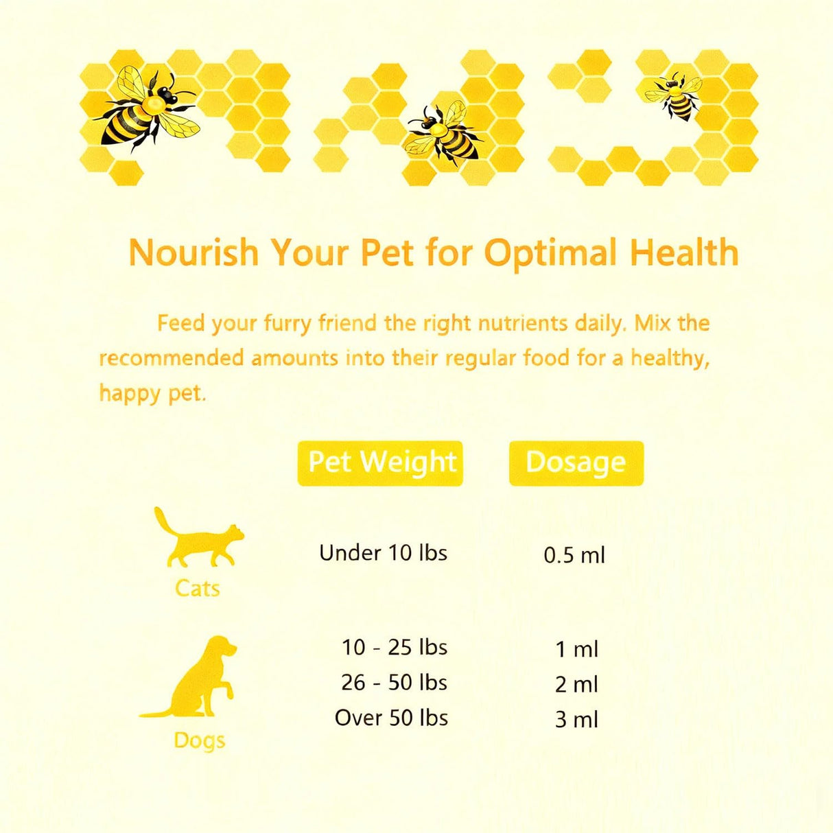 Pleasantly Warm Bee Propolis for Dogs & Cats, Liquid Dental Care Supplement for Oral Hygiene & Immune Support, Helps Freshen Breath & Soothe Gums, Natural Flavonoids, 2 fl oz