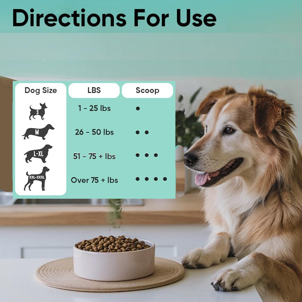 iHeartDogs Clean Teeth & Fresh Breath Dental Powder for Dogs - Targets Tartar & Bad Breath - Natural Herbal Blend with Kelp, Probiotics - Mint, 90 Servings