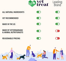 Load image into Gallery viewer, Vet Treat Dog Allergy Relief Chews - 170 Dog Allergy Chews - Itch Relief for Dogs - Anti Itch for Dogs - Dry &amp; Itchy Skin - Allergies &amp; Immune Support Supplement, Omega 3 Fish Oil, Colostrum - USA
