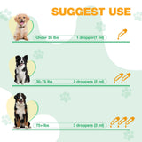 Yeast Infection Treatment for Dogs, Natural Dog Yeast Infection Treatment, Ear & Skin Itch Relief, Reduces Inflammation & Irritation, Herbal Dog Supplement Drops with Probiotics & Multivitamins, 2 FL