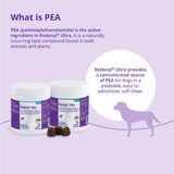 Redonyl Ultra Soft Chews for Dogs 200 mg, 120ct