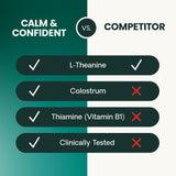 VetriScience Calm & Confident Chews, Composure Clinically Tested Calming and Anxiety Supplement for Dogs, Reduce Stress and Fear, Ideal for Thunderstorms, Fireworks and Travel, Bacon, 120 Count
