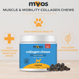 MYOS Canine Muscle & Mobility Chews – Collagen & Glucosamine for Dogs - Bacon Flavor Joint Supplement for Muscle, Bone & Joint Support, 60 Count