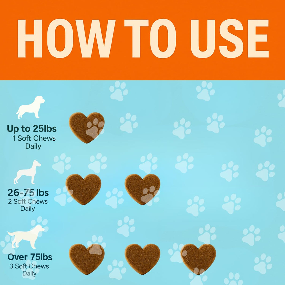 Dog Allergy Relief Chews – Anti-Itch Skin & Coat with Probiotics, Omega 3 & Colostrum – Itchy Skin, Paw Licking & Seasonal Allergies Support – Salmon Flavor – 100 Soft Chews