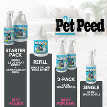 Load image into Gallery viewer, My Pet Peed - Pet Stain &amp; Odor Remover (Two Pack - 32oz Spray Bottles)
