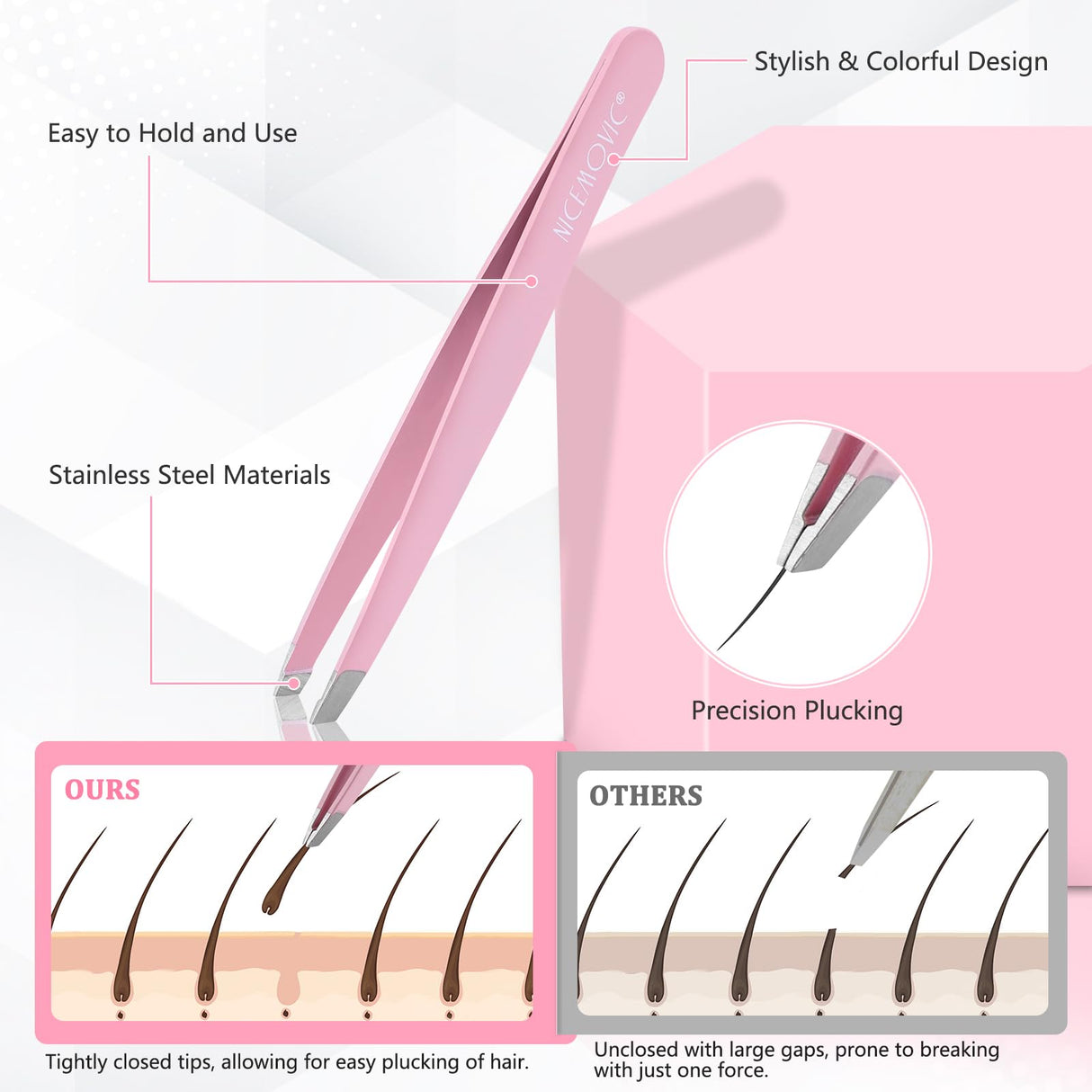7 Pcs Eyebrow Tweezers for Women Facial Hair, Tweezers Set for Eyebrows, Stocking Stuffers for Women Teen Girls, Basket Stuffers, Christmas Birthday Small Gifts for Teen Girls Mom Her