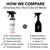 Tesla Seat Cleaner & Stain Remover, Interior Cleaner for Black & White Vegan Leather, Interior Cleaning Products | Tesla Model Y Juniper Accessories 2026, Tesla Model 3 Accessories, S, X, Cybertruck