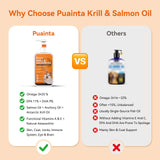 PUAINTA Krill and Salmon Oil for Dogs & Cats for Healthy Skin and Coat, 25% Max Omega 3 for Dog Fish Oil Supplement with EPA & DHA, Vitamin A, E for Dry Skin, Itchy & Allergy Skin Relief -8 oz, Liquid