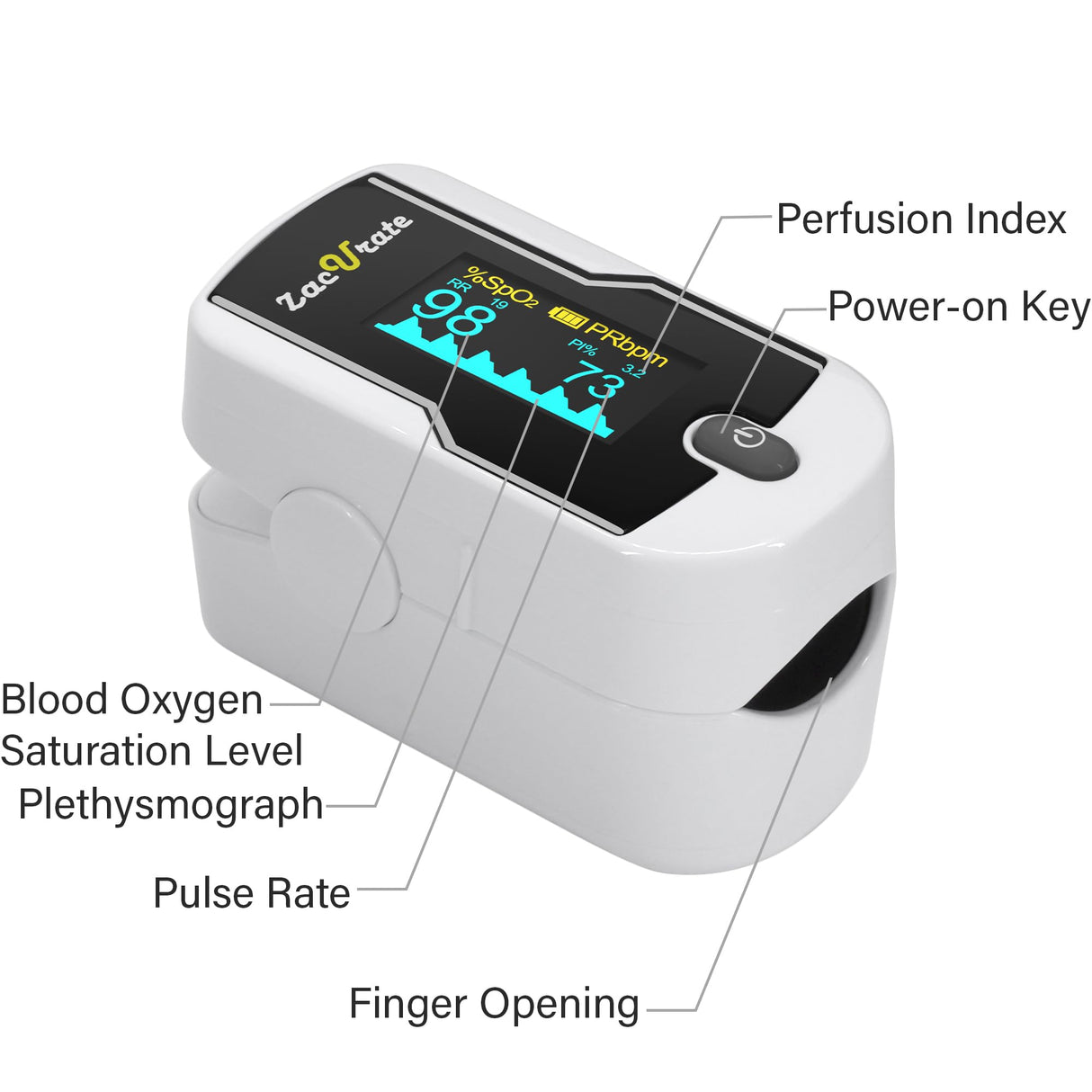 2024 Zacurate Bluetooth Finger Blood Pulse Oximeter Monitor SpO2 Heart Rate Pressure Fingertip Oxygen Meter