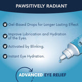 NOVEHA Pet Gel Eye Drops with 0.3% Viscoadaptive Hyaluronan | Eye Solution for Severe Dry Eyes - Long Lasting Hydration, Reduces Nuisance, Swelling & Dryness - Eye Lube for Dog and Cats (2PK - 2x10mL)
