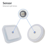 JNSupplier 2 Pack 0.5W Plug-in Auto Sensor Control LED Night Light Lamp for Bedroom Hallway Bath (Square)