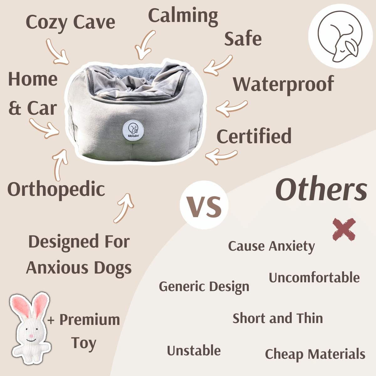 MORULINI Orthopedic Dog Car Seat for Small Breeds - Original Calming Burrow Nest for Car Anxiety Relief - 6” Memory Foam Booster & Travel Bed - for Dogs Under 25lbs, Frenchie, Chihuahua