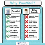 PawVital Tear Stain Chews for Dogs – Natural Tear Stain Remover & Eye Health Supplement with Cranberry, Lutein & Eyebright – Reduces Tear Stains, Supports Vision & Promotes Clear Eyes – 90 Soft Chews