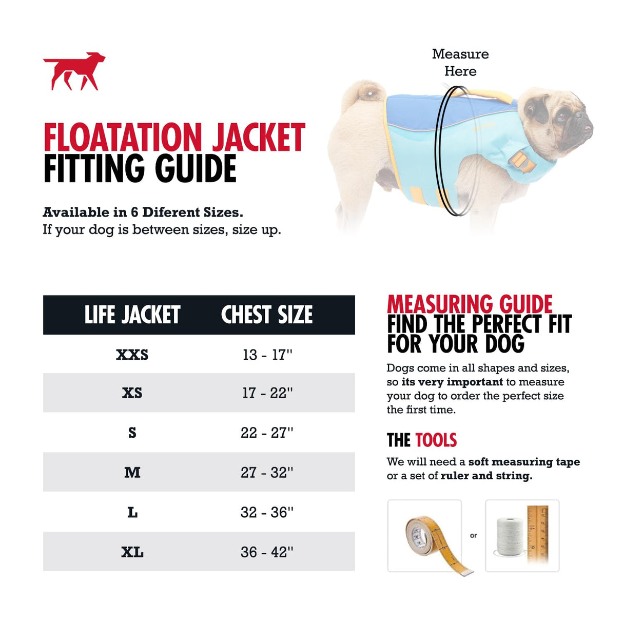 Tuff Pupper Dog Life Jacket | High Buoyancy Dog Swim Vest with Rescue Handle | Adjustable Secure Fit | Reflective Safety Trim | Pet Flotation Jacket for Swimming Boating Kayaking (Blue/Yellow, S)