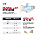 Tuff Pupper Dog Life Jacket | High Buoyancy Dog Swim Vest with Rescue Handle | Adjustable Secure Fit | Reflective Safety Trim | Pet Flotation Jacket for Swimming Boating Kayaking (Blue/Yellow, S)