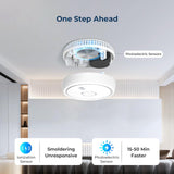 Ecoey Smoke Detector, Smoke Alarm with Advanced Photoelectric Technology, Fire Alarm Smoke Detector with Test Button and Low Battery Reminder, Fire Alarm Used in Bedroom, Home, FJ138, 1 Pack