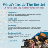 PetAlive Sinu-Rite Cat and Dog Nasal Congestion Relief - Homeopathic Tablets - Supports Temporary Relief from Sinus Congestion, Runny Nose, Facial Pressure - Dog and Cat Sneezing Treatment - 180 Count