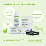 Atopivet Skin Care Spot-On for Dogs and Cats, 8 x 2 mL Pipettes