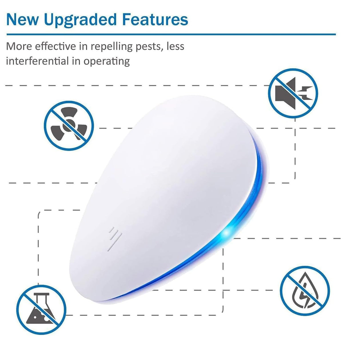 (2026 Upgraded) Ultrasonic Insect & Pest Indoor Repeller, Plug-in Pest Control Electronic Repellent for Rodent, Mouse, Mice, Rats, Roaches, Bugs, Ants, Spiders, Mosquitoes, for Home, Warehouse 6 Pack