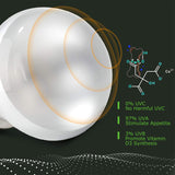 MIXJOY 160W Reptile Heat Lamp Bulb, Full Spectrum UVA UVB Reptile Light Bulb, UVB Light for Reptiles and Amphibians Use
