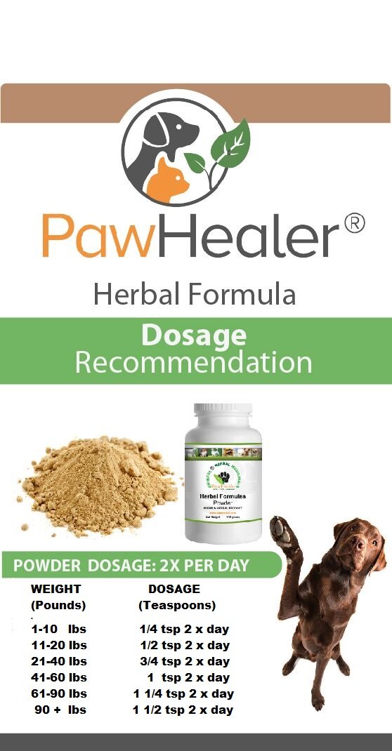 Bladder Stones in Dogs - with Blood in Urine - 100 Grams-Herbal Powder-Dogs