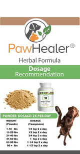 Bladder Stones in Dogs - with Blood in Urine - 100 Grams-Herbal Powder-Dogs