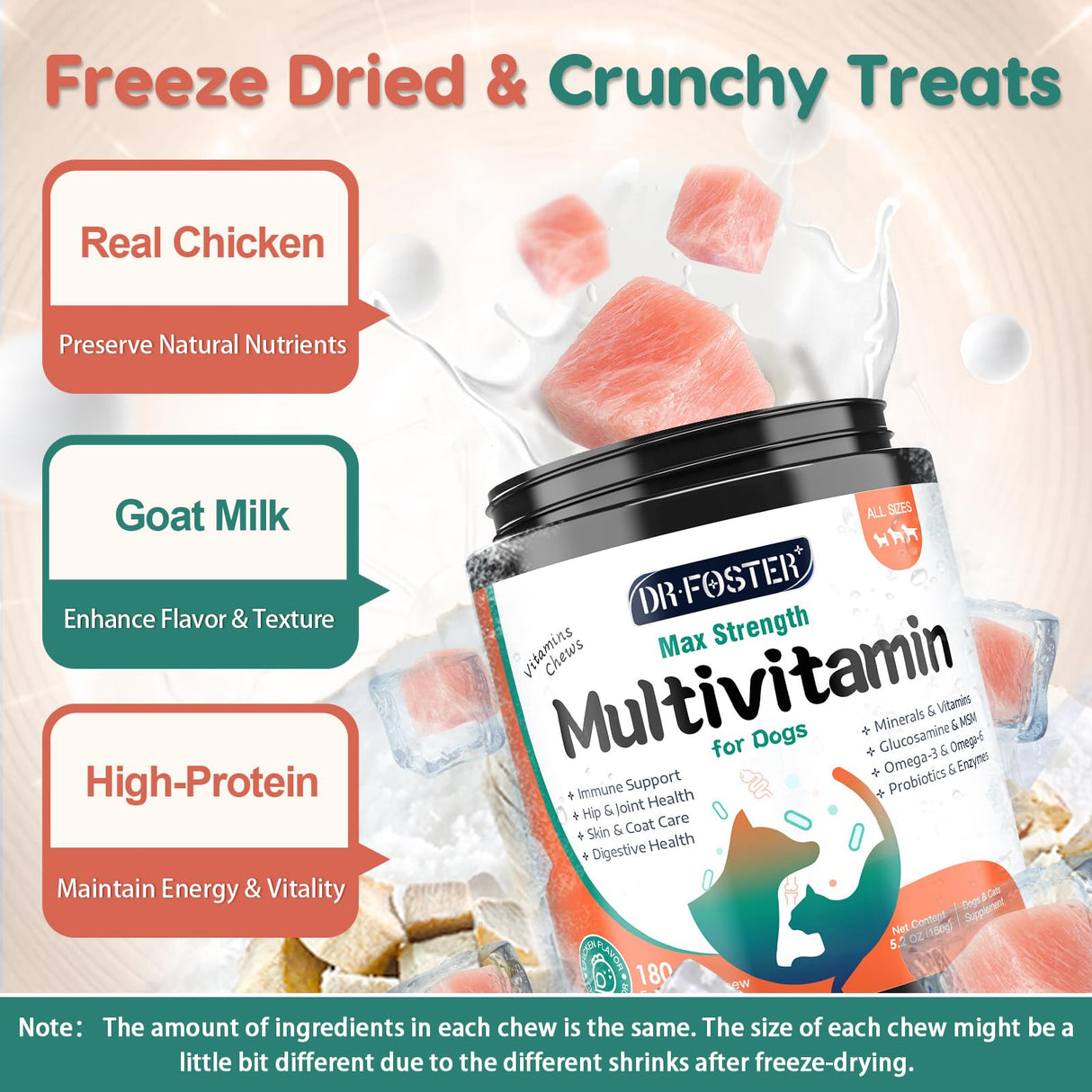 Dog Multivitamin, Dog Vitamins and Supplements, Multivitamin for Dogs with Glucosamine, Probiotics & Omega 3 for Joint, Digestive, Skin, Coat and Immune Health, Chicken Flavor - 180 Bites