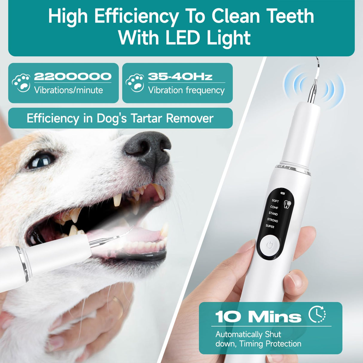 SylvanSparkKitchen Dog Plaque and Tartar Remover Plaque Remover for Teeth with Led Light 5 Adjustable Modes Electric Toothbrush Teeth Cleaning Kit for Dog and Cat Pet Ultrasonic Tooth Cleaner