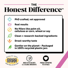 Load image into Gallery viewer, Dog Multivitamin Max Strength, 15-in-1 Multivitamin for Dogs – Dog Vitamins &amp; Supplements with Glucosamine, Probiotics &amp; Omega 3s – Supports Joint, Heart, Immune, Skin &amp; Coat Health – Chicken (90 Ct)
