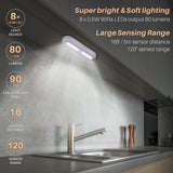 3 Pack 7” Motion Sensor Lights Indoor Battery Operated, Stick on LED Light for Closet, Stairs, Under Cabinet, Cool White