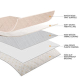 Luciphia 100% Waterproof Couch Cover Blanket for Dogs Anti-Slip Pet Couch Protector Sofa Mat Puppy Cat with Non-Slip Bottom, Beige, 52x82 Inch