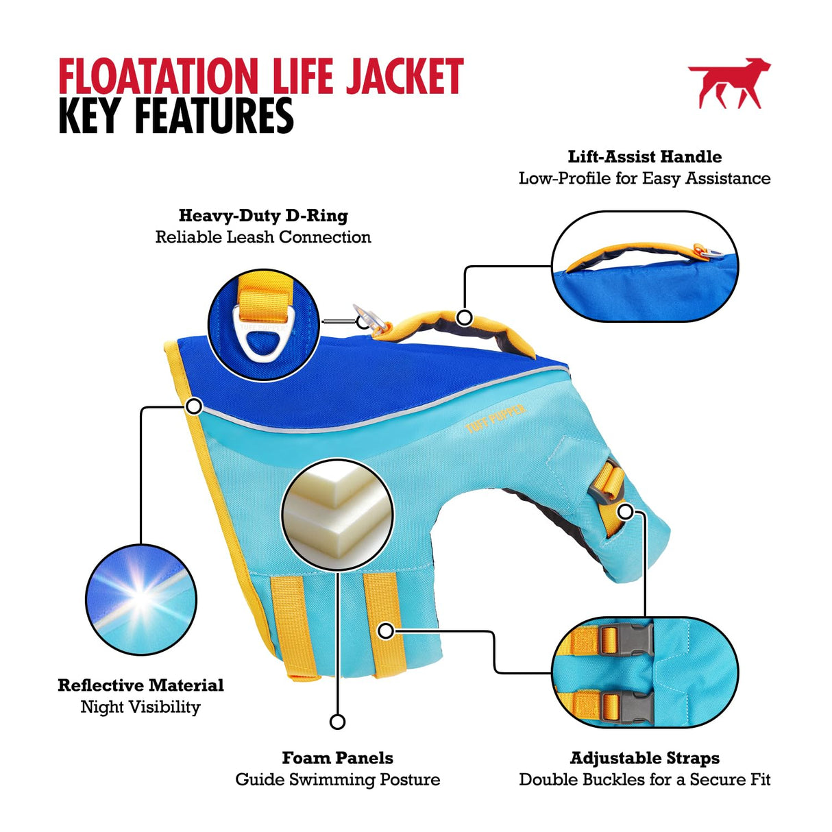 Tuff Pupper Dog Life Jacket | High Buoyancy Dog Swim Vest with Rescue Handle | Adjustable Secure Fit | Reflective Safety Trim | Pet Flotation Jacket for Swimming Boating Kayaking (Blue/Yellow, S)