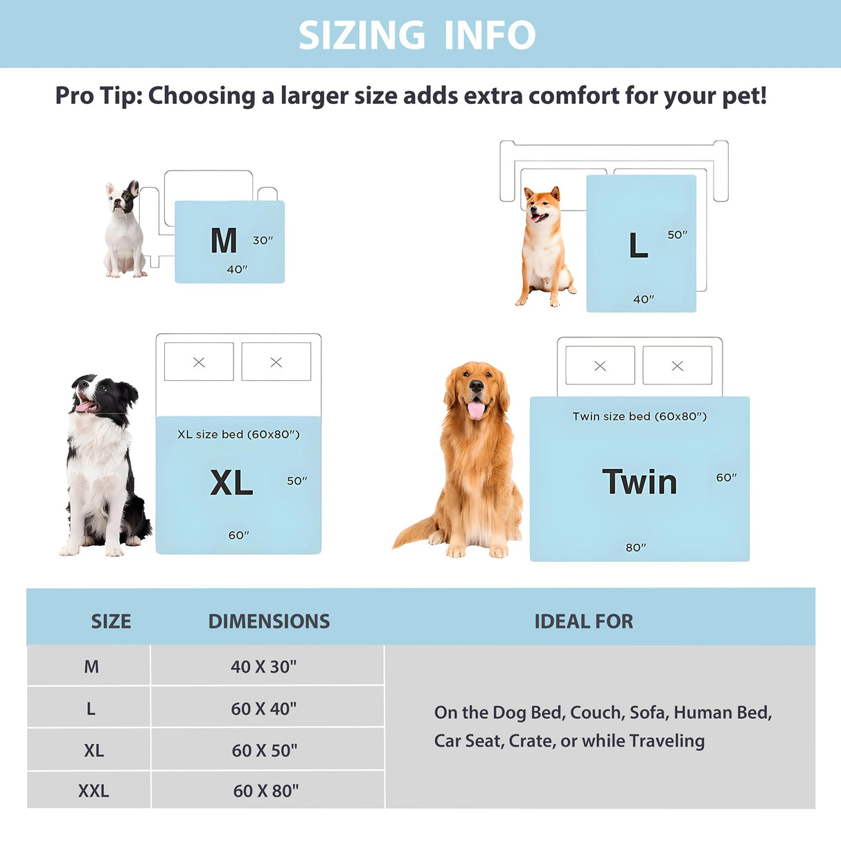 ZAKAPAWS Cooling Blanket for Dogs - Q-MAX>0.4 Waterproof Pet Throw Blanket Bed Cover, Non-Slip Dog Blankets for Couch Protector, Washable Furniture Cover for Summer, Blue,50x60