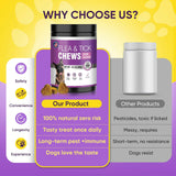 Fleas Ticks Treatment Dog Oral Chewables Support Supplement Breeds and Ages Dogs Chicken Flavor