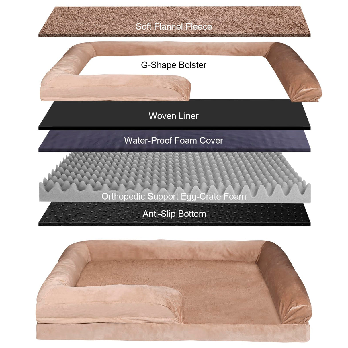 Orthopedic Bolster Dog Bed, Waterproof Lining Dog Bed with Egg-Crate Foam Sofa, Non-Slip Bottom Dog Couch with Washable Removable Cover for Medium Large Extra Cat Dog (35x25x7.1 inches, Brown)