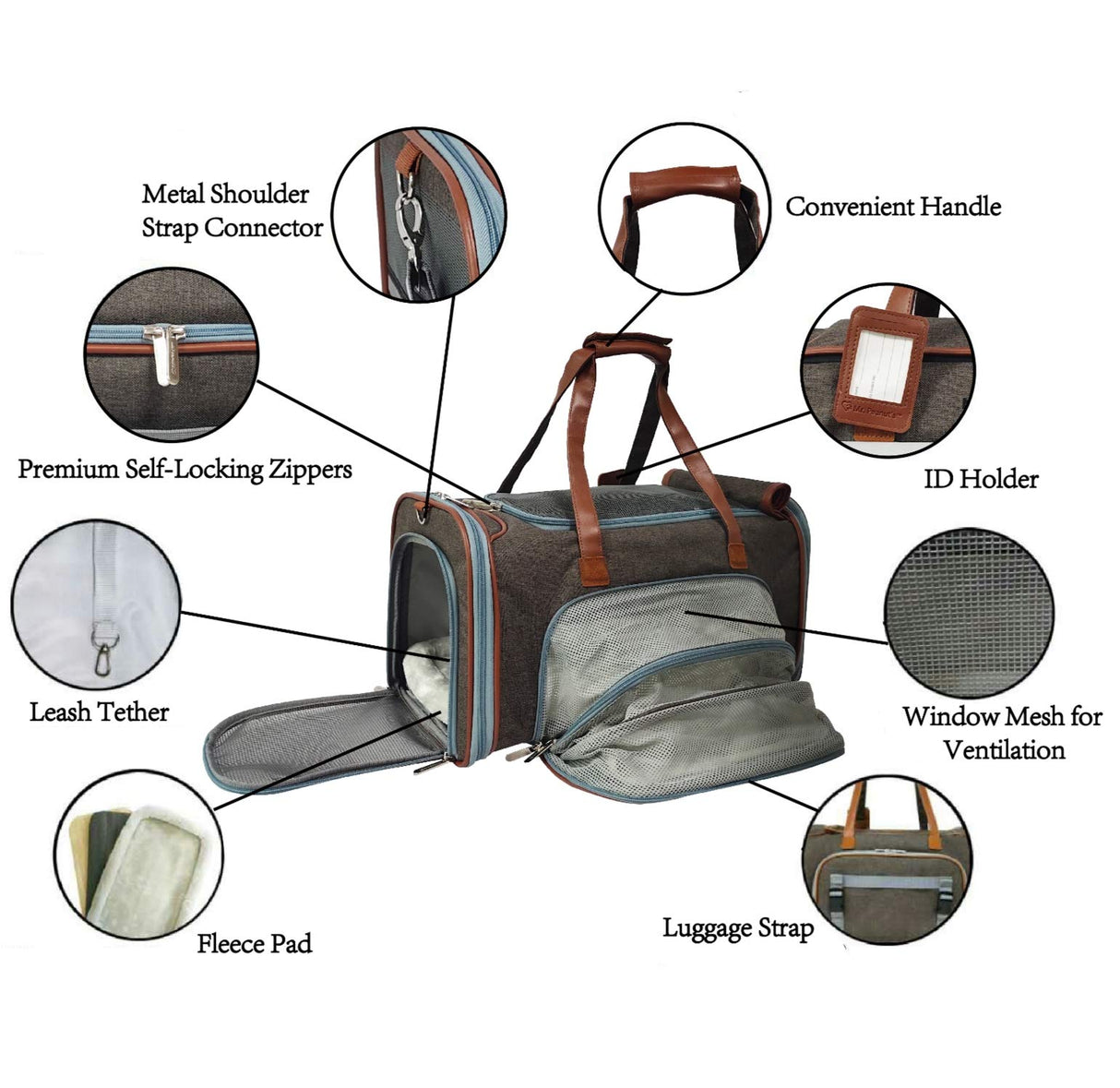 Mr. Peanut's Gold Series Big Apple XL Expandable Pet Carrier V3.0 (Charcoal Ash)