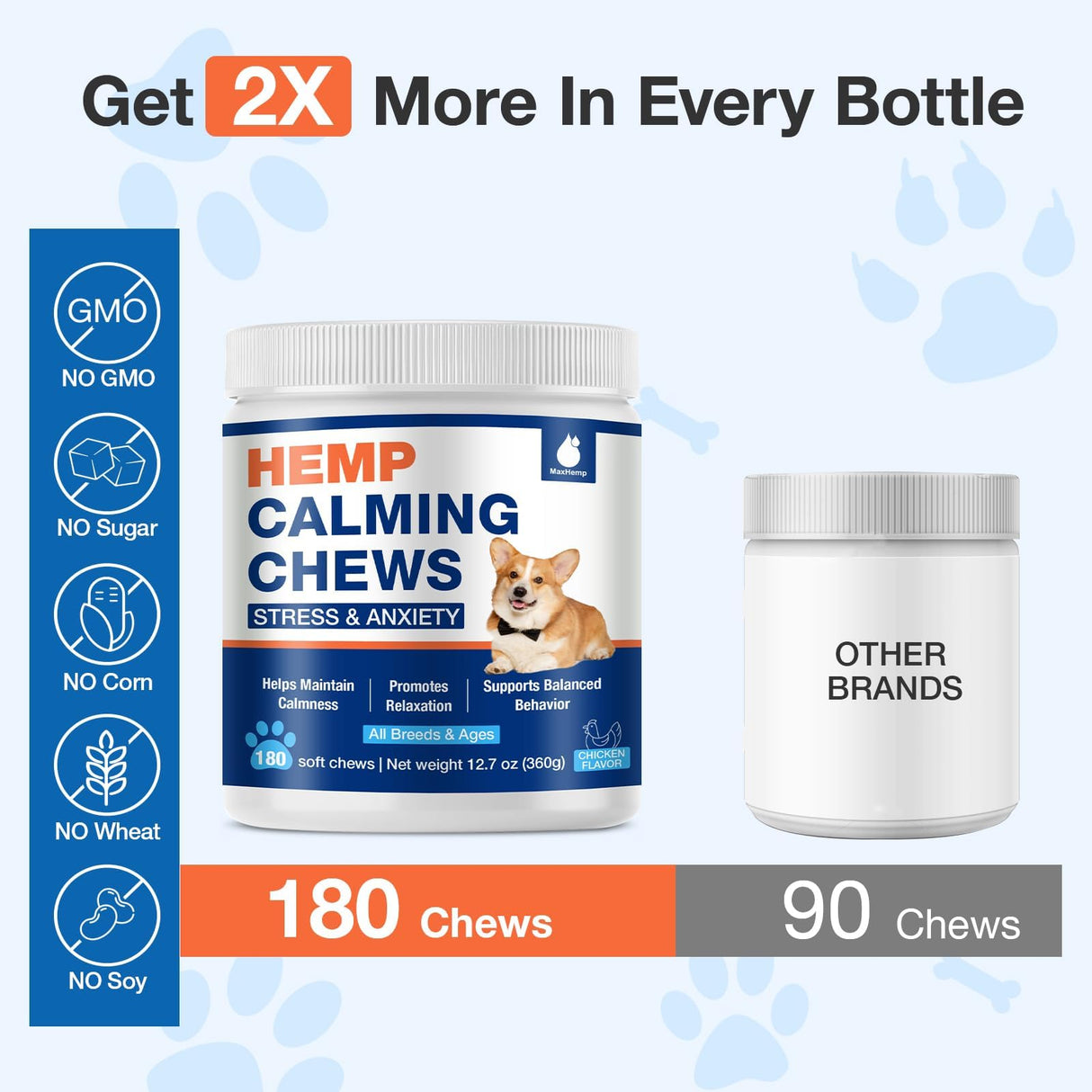 MaxHemp Calming Chews for Dogs - Advanced Hemp Dog Calming Chews- Anxiety Relief Treats for Composure, Separation, Barking, Thunderstorms, Stress Relief - Hiр and Jоint Supplement -180 Soft Treats