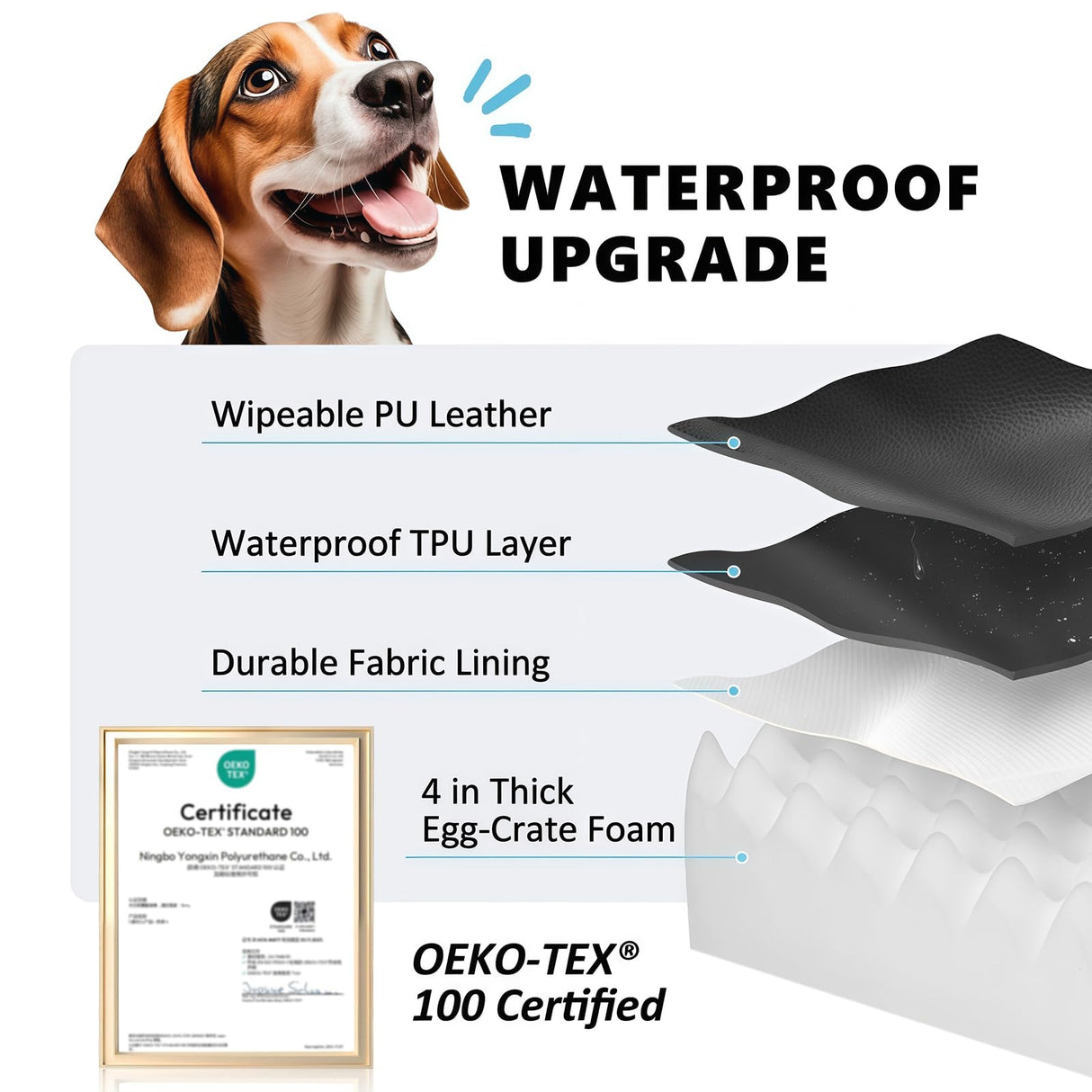 Backseat Dog Bed, Dog Bed for Car Back Seat, 4in Thick PU Leather Pet Bed for Backseat Extender – Waterproof, Scratch-Proof, Non-Slip, Removable & Washable for SUVs, Sedans & Trucks (51"x23.5", Black)