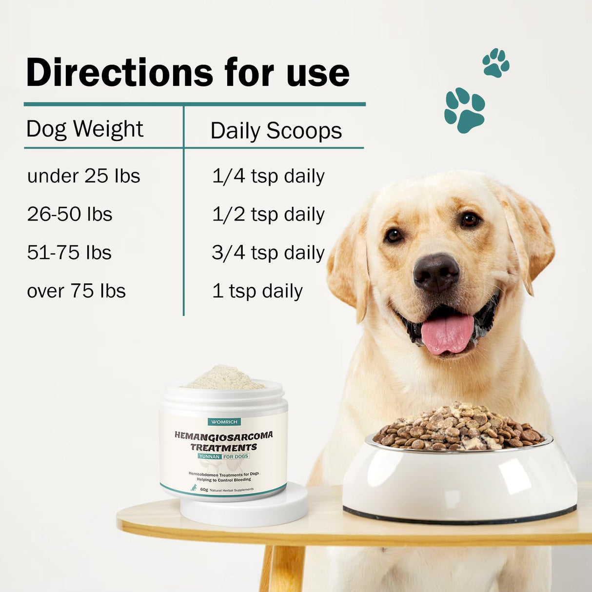 Quick Stop Bleeding for Dogs, Natural Yunnan Sanqi Powder for Hemangiosarcoma, Hemoabdomen, Pericardial Effusion, Cancer Bleeding, Severe Bruising, Ulcer-Related Bleeding, Bloody Stools - 60g