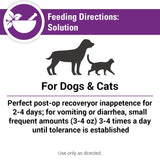 Vet Classics Pet-A-Lyte Oral Electrolyte Solution for Dogs and Cats – Helps Replace Fluids Lost from Pet Dehydration, Diarrhea, Vomiting – Replaces Dog Electrolytes – 32 Oz.