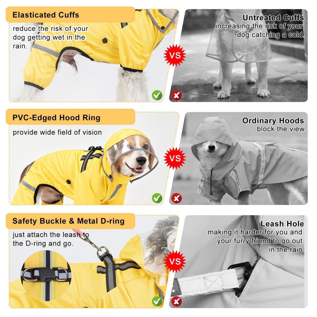 BEAUTYZOO Dog Raincoat for Small Medium Dogs Puppy,Waterproof Dog Rain Jacket with Harness Built-in & Detachable Hood, Zip Up Pet Rain Coat,Reflective Windproof Full Body Coverage Poncho for Rain Snow