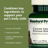 Standard Process Canine Immune System Support - Immune Support Supplement for Dogs - Powder Canine Supplement Aids Overall Health & Wellness - Immunity Support Supplement with Zinc & Kelp - 30 g