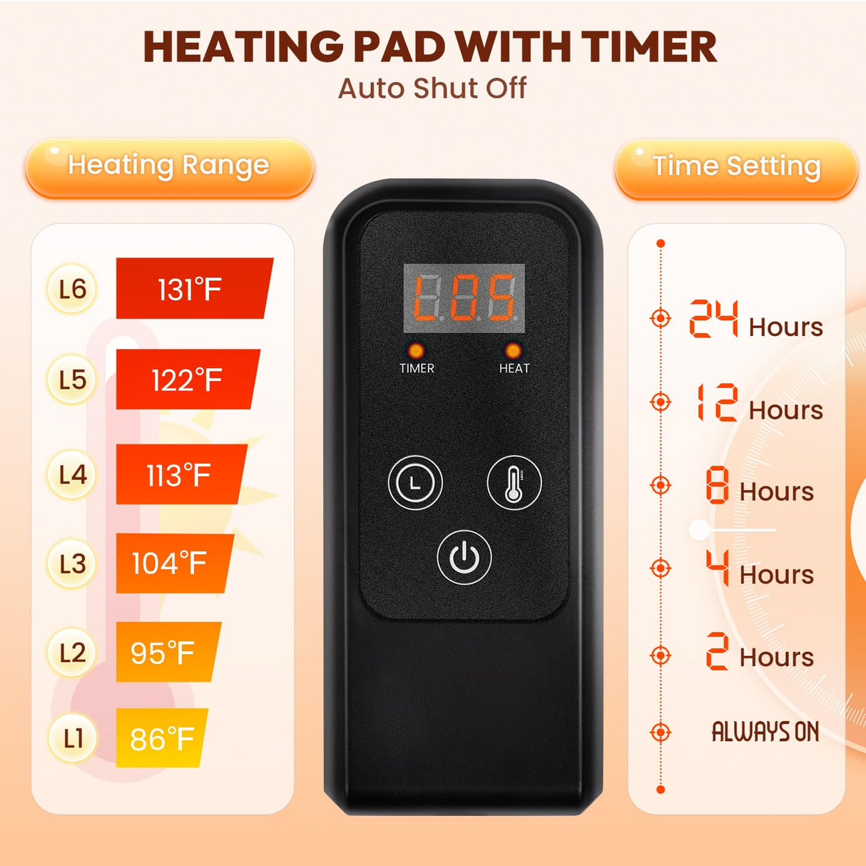 Niubya Pet Heating Pad for Dogs and Cats, Adjustable Temperature and Waterproof Pet Heated Mat with Timer, Electric Heating Pet Bed with Chew Resistant Cord and Soft Washable Cover, 59" x 39.5"