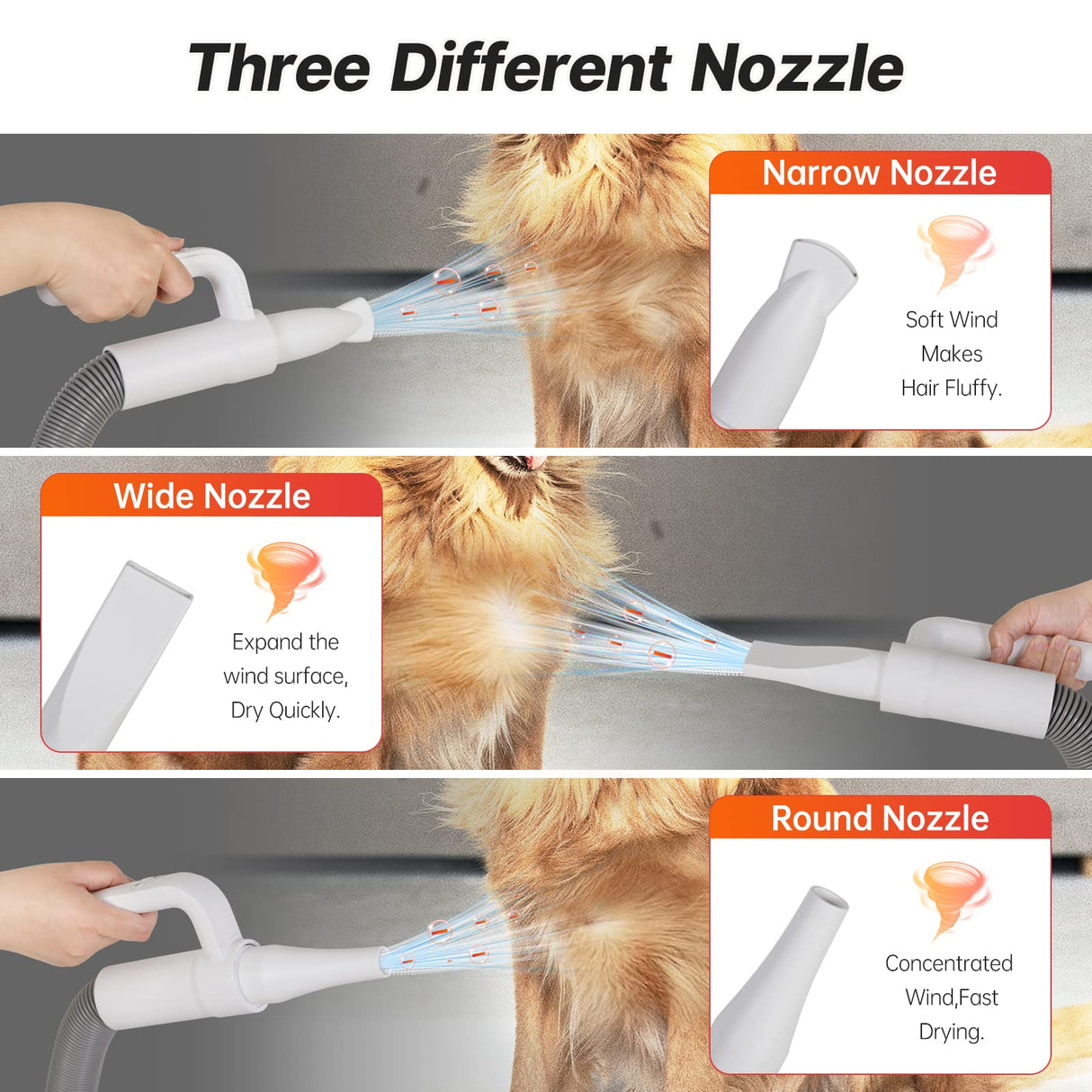 PUPIHOM Pet Hair Dryer, Dog Hair Blower for Grooming with Adjustable Airflow & Temperature Control, Smart Pet Dryer with LED Screen, 3 Nozzles, Dog Blow Dryer with High Velocity Negative Ion Motor