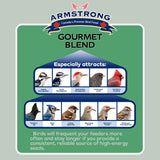 Armstrong Bird Food Gourmet Blend, 33 Pounds - with White & Red Millet, Cut Corn, Wheat, Black Oil Sunflower, Striped Sunflower, Peanuts & Safflower for Blue Jays and Northern Cardinals