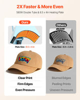 VEVOR Hat Heat Press Machine, with 4 Interchangeable Platens and Caps Stretcher, Precise Temperature & Time Control, Heat Press for Hats and Caps, for HTV Iron On and Sublimation Projects, Light Blue