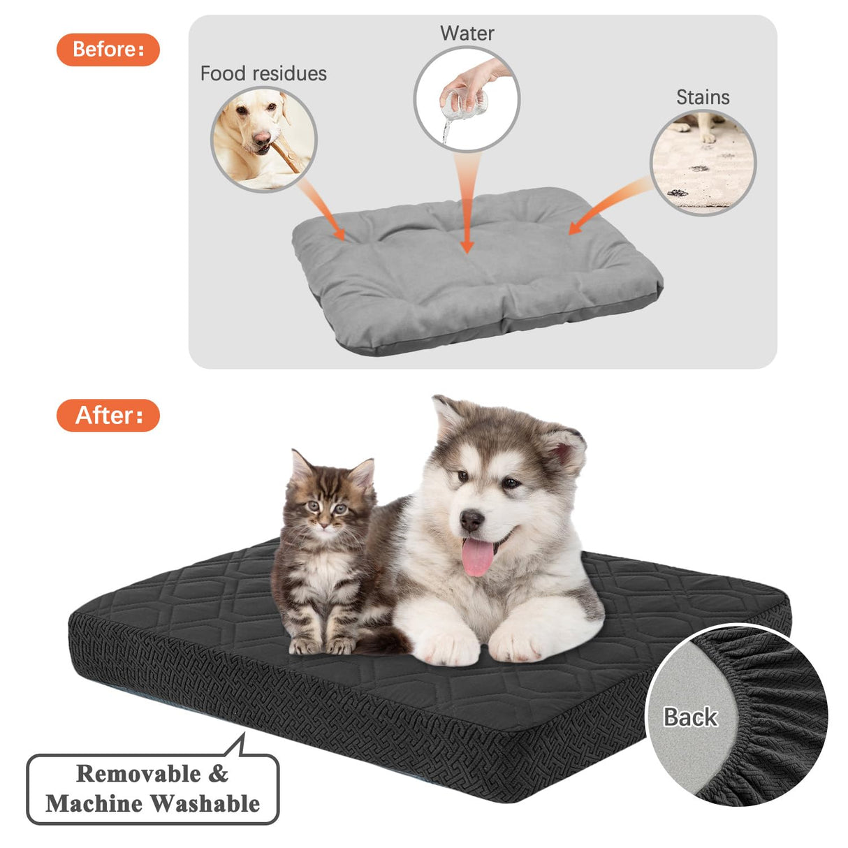 Dog Bed Covers Replacement Washable - Waterproof Dog Bed Covers Quilted, Water Absorbable Pet Puppy Bed Cover for Dog Cat, Cover Only 36Lx27Wx6H Inches Bluegrey