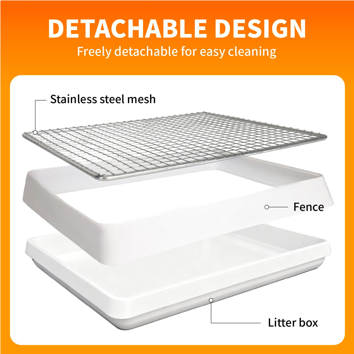 BESNEW 3 in 1 Rabbit Hay Feeder with Litter Box,Upgraded Metal Hay Rack & Litter Tray & Water Bowl,Quick Cleaning,Easy to Install,Bunny Supplies for Rabbit Guinea Pig Chinchilla Small Animals