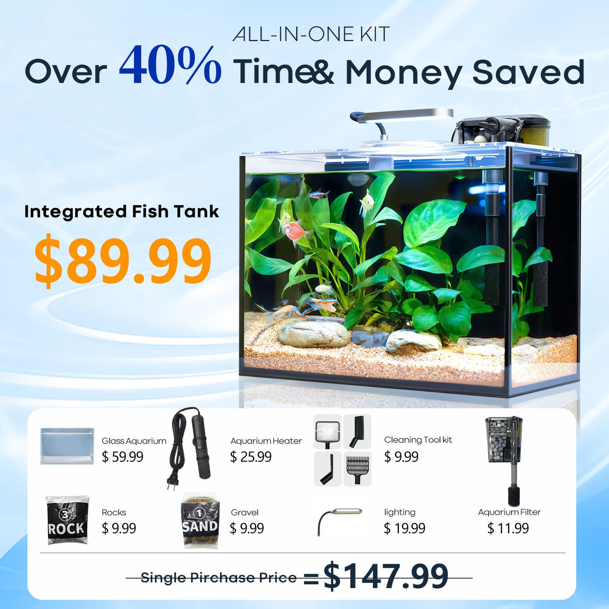 Wonderfactory 5 Gallon Small Aquarium Set Glass Fish Tank 6 Gallon, Starter Kit with Heater Water Pump Cleaning System Filter Bright Light Rocks Gravel Cleaning Tool, Clear Rimless Betta Plants