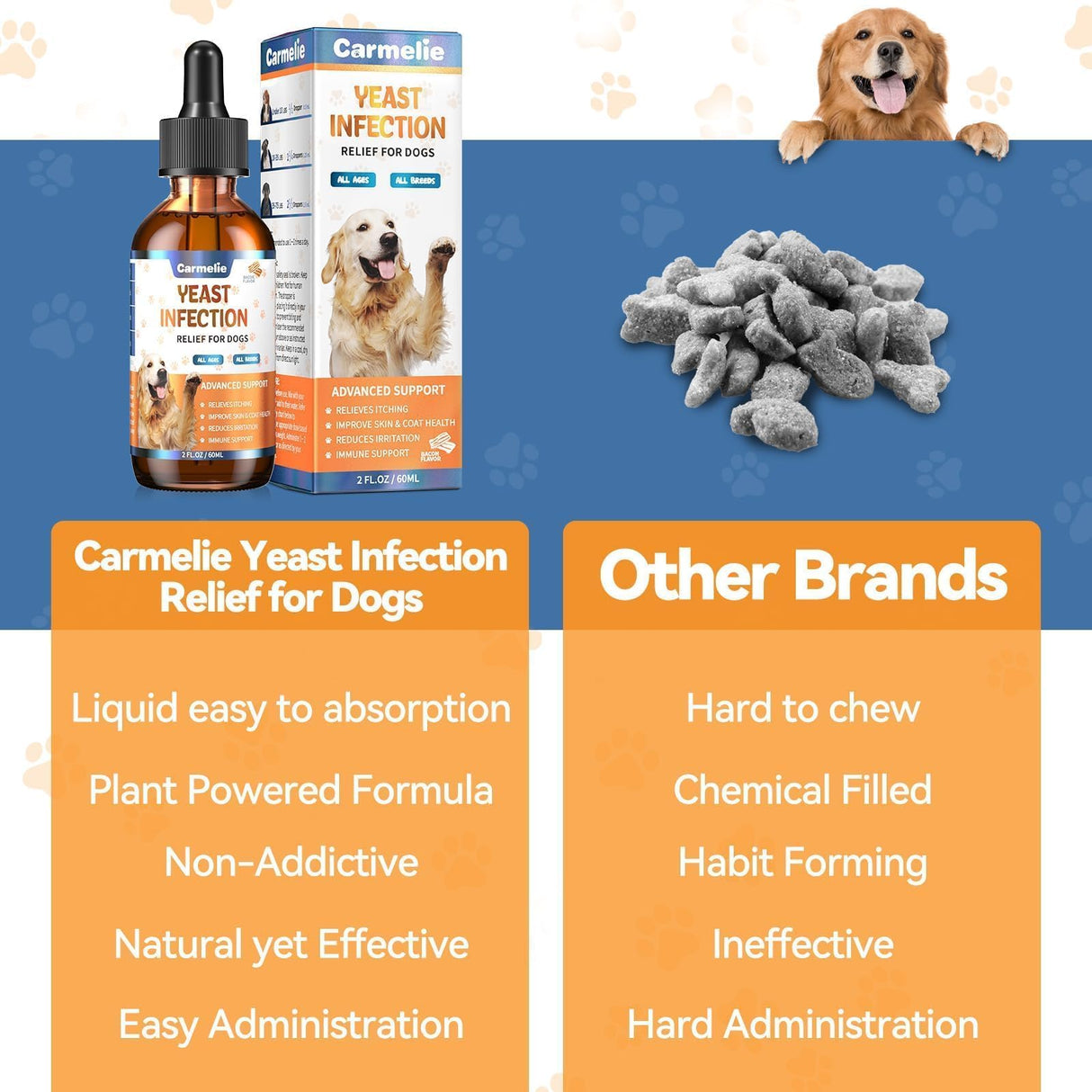 Natural Yeast Relief for Dogs, Supports Healthy Itch Relief, Dog Ear Discomfort Care, Itch Relief for Dog, Allergy Supports, Inflammation Relief for Dogs, 60ml